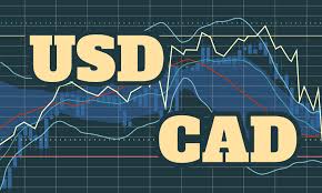 Most Traded Currency Pairs In The World