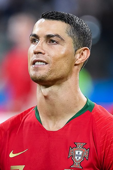 Cristiano Ronaldo, Top 10 Celebrities in the World 