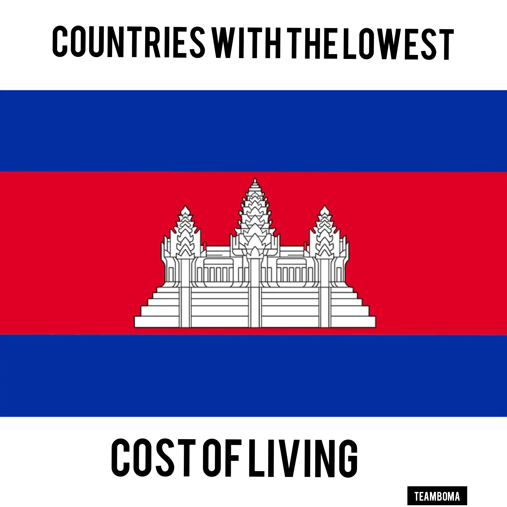 top-10-countries-with-the-lowest-cost-of-living