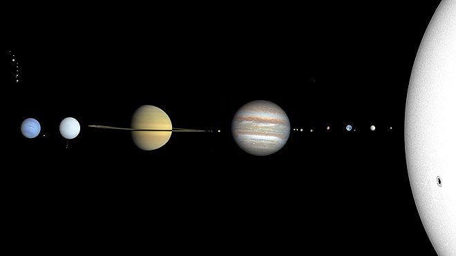 5 Fastest Planets In Our Solar System